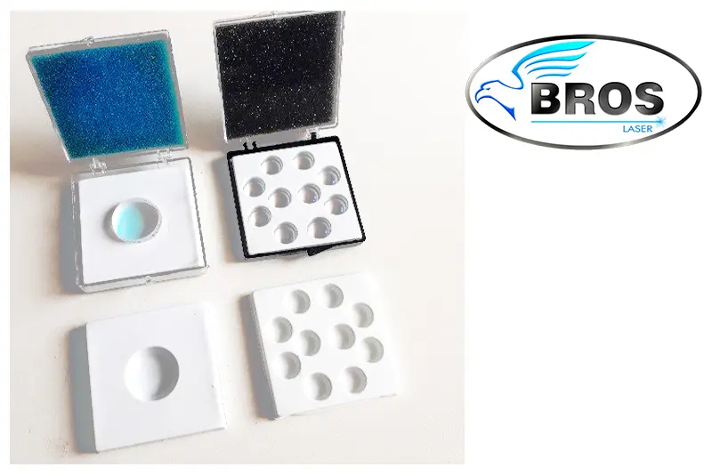 Lens ve Mirror - Lens ve Ayna