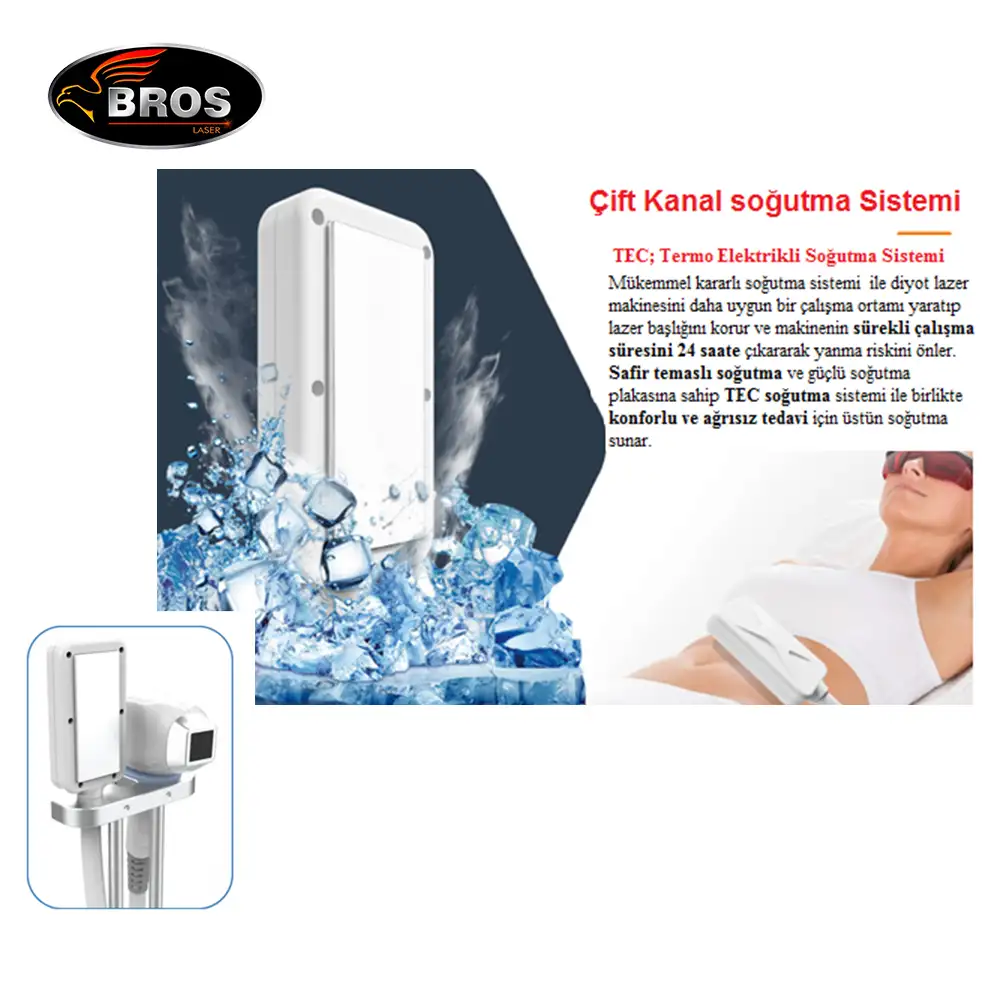 Çift kanallı soğutma Diyot soğutucu başlık